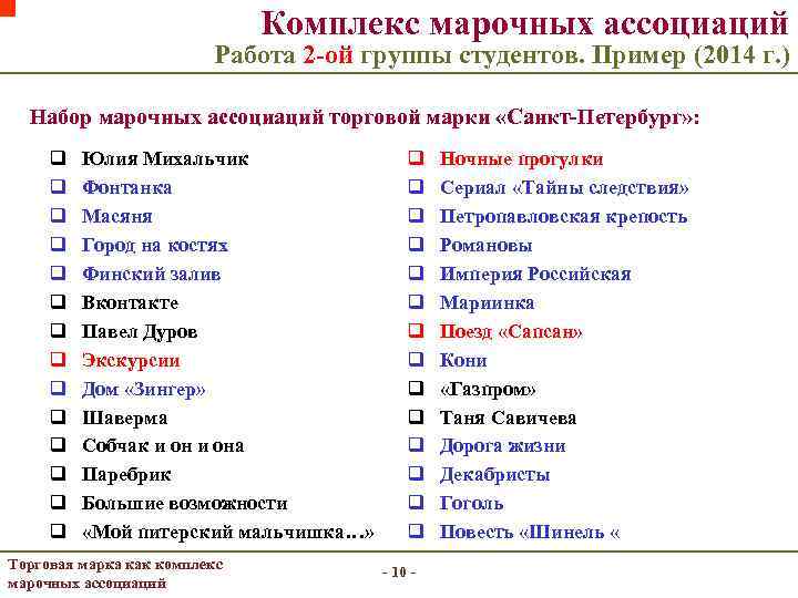 Комплекс марочных ассоциаций Работа 2 -ой группы студентов. Пример (2014 г. ) Набор марочных