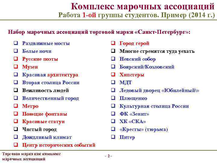 Комплекс марочных ассоциаций Работа 1 -ой группы студентов. Пример (2014 г. ) Набор марочных