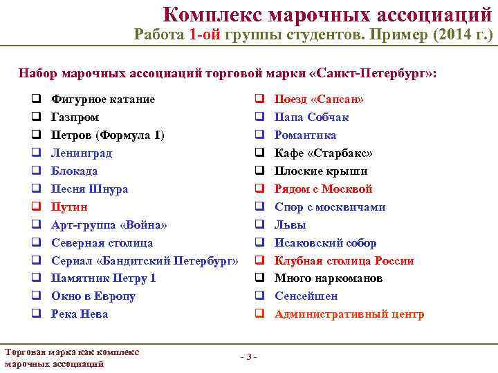 Комплекс марочных ассоциаций Работа 1 -ой группы студентов. Пример (2014 г. ) Набор марочных