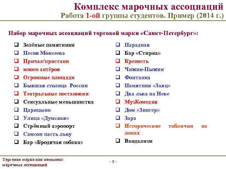 Комплекс марочных ассоциаций Работа 1 -ой группы студентов. Пример (2014 г. ) Набор марочных