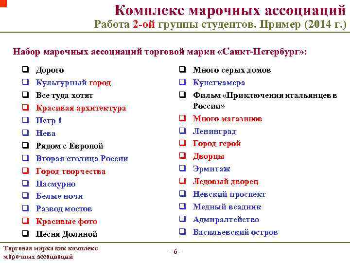 Комплекс марочных ассоциаций Работа 2 -ой группы студентов. Пример (2014 г. ) Набор марочных