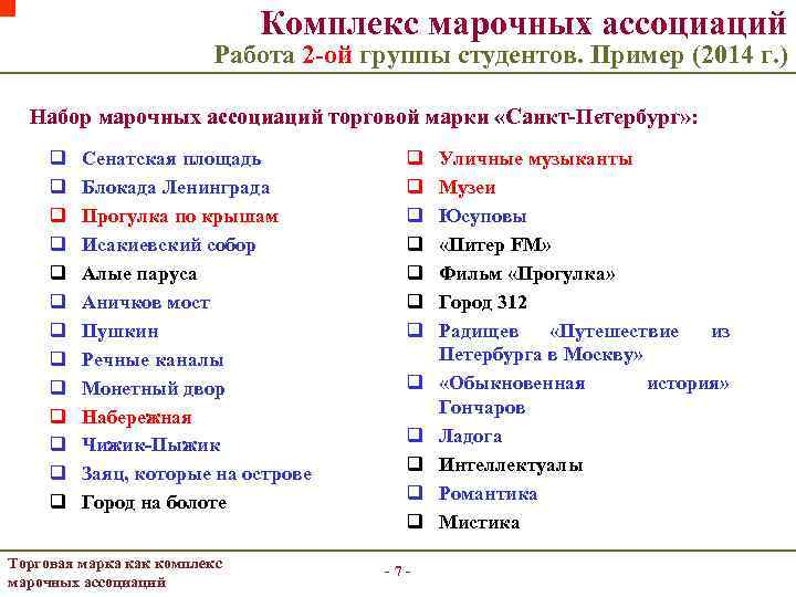 Комплекс марочных ассоциаций Работа 2 -ой группы студентов. Пример (2014 г. ) Набор марочных