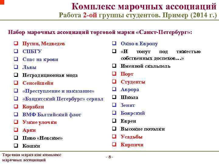 Комплекс марочных ассоциаций Работа 2 -ой группы студентов. Пример (2014 г. ) Набор марочных