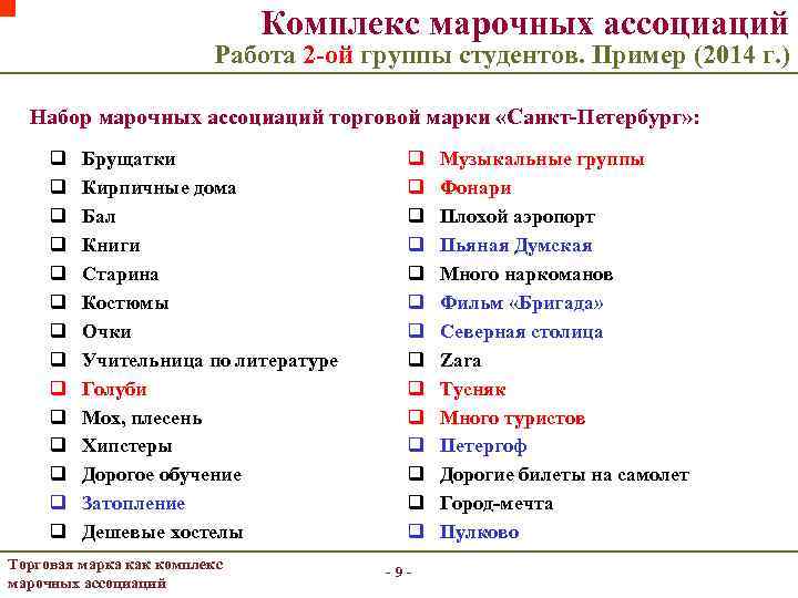 Комплекс марочных ассоциаций Работа 2 -ой группы студентов. Пример (2014 г. ) Набор марочных