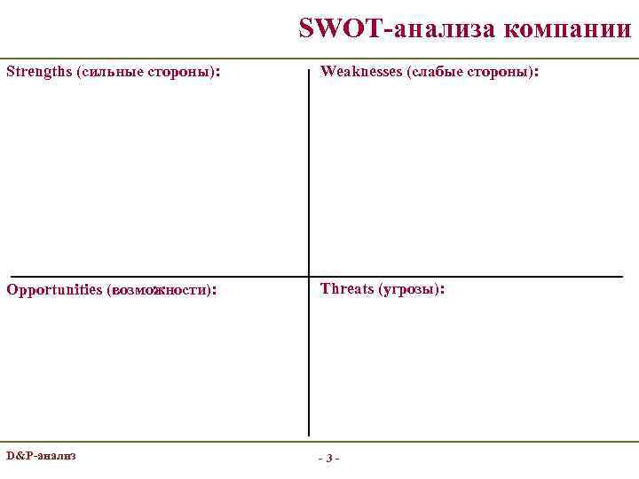 SWOT-анализа компании Strengths (сильные стороны): Weaknesses (слабые стороны): Opportunities (возможности): Threats (угрозы): D&P-анализ -3