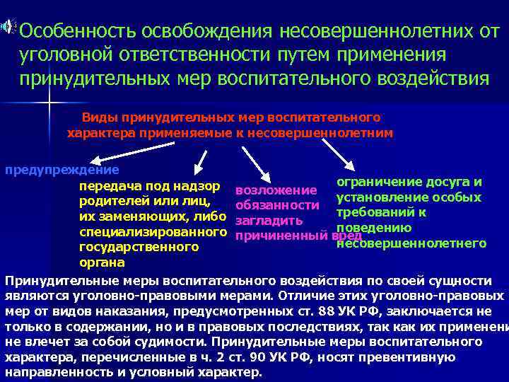 Освобождение от наказания несовершеннолетних презентация