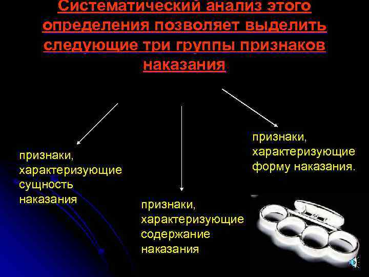 Систематический анализ этого определения позволяет выделить следующие три группы признаков наказания признаки, характеризующие сущность