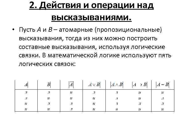 2. Действия и операции над высказываниями. • Пусть А и В – атомарные (пропозициональные)