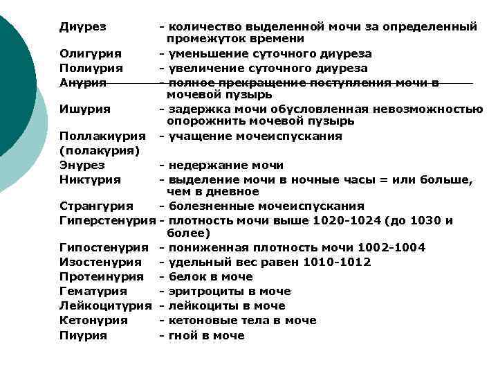 Диурез Олигурия Полиурия Анурия Ишурия Поллакиурия (полакурия) Энурез Никтурия - количество выделенной мочи за