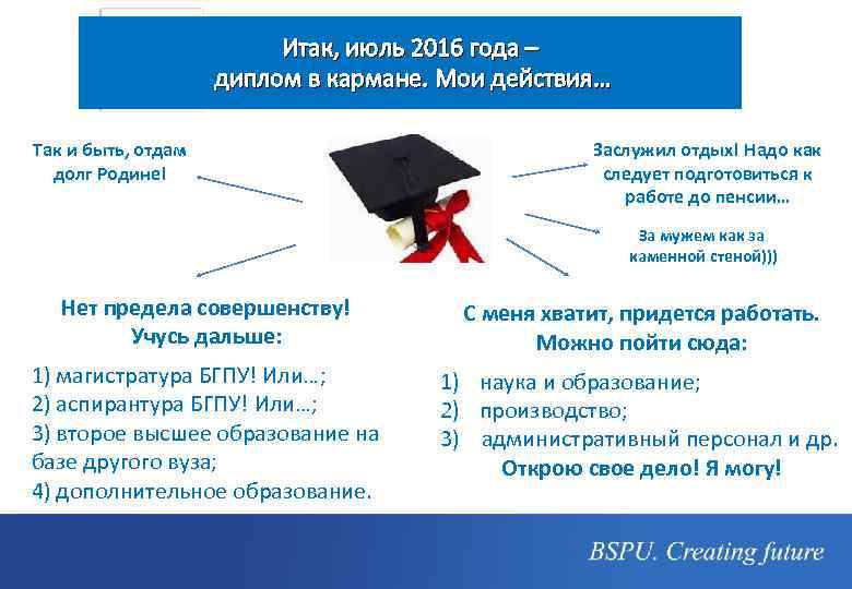 Итак, июль 2016 года – диплом в кармане. Мои действия… Так и быть, отдам