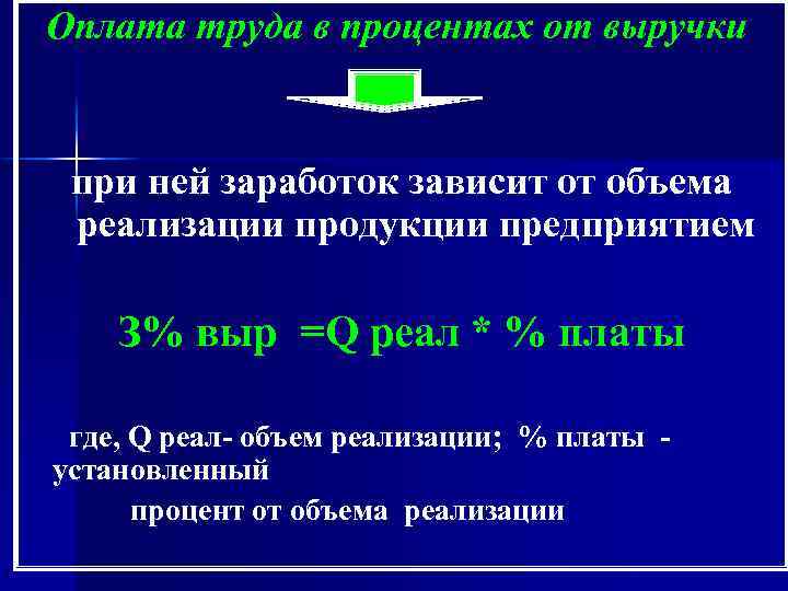 Оплата труда в процентах от выручки при ней заработок зависит от объема реализации продукции