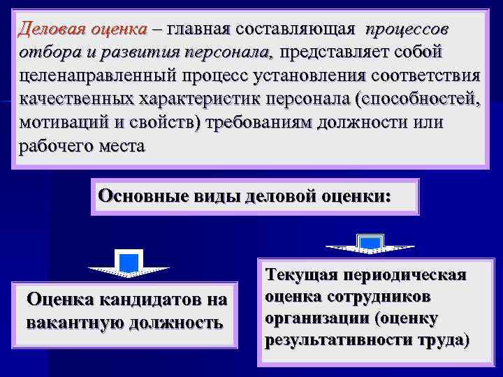 Деловая оценка – главная составляющая процессов отбора и развития персонала, представляет собой целенаправленный процесс