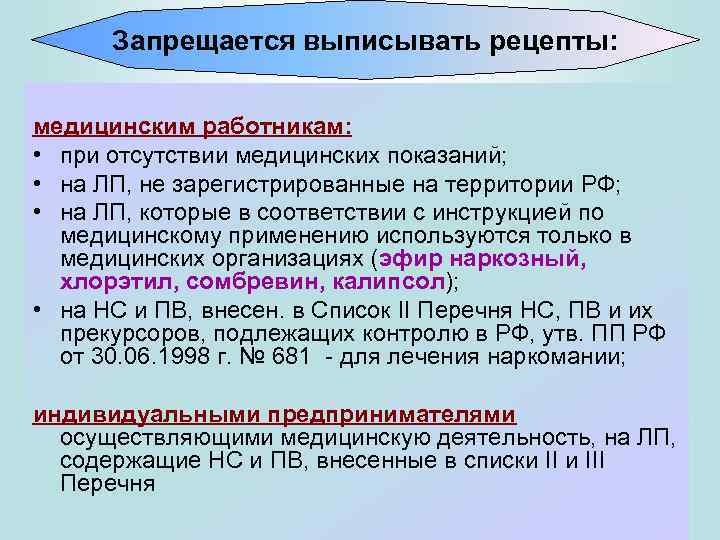 Запрет на медицинскую деятельность. Медицинским работникам запрещается оформлять рецепты. Запрещается выписывать рецепты. Запрещается выписывать рецепты на лекарственные препараты. Работнику запрещается.