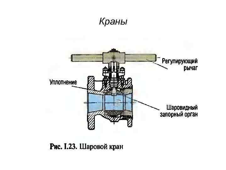 Схемы кранов в контакте