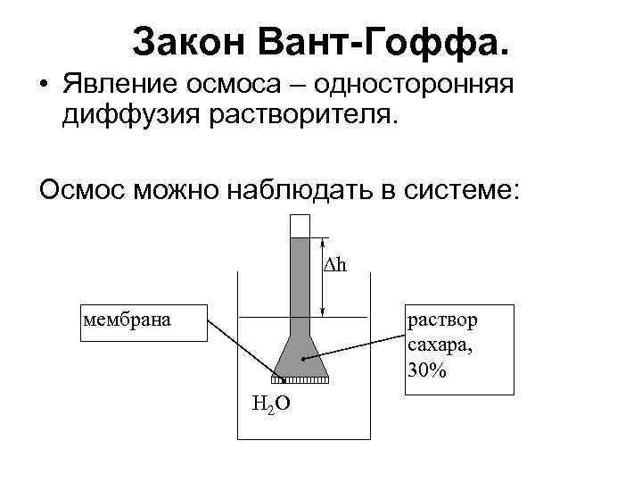 Закон Вант-Гоффа. • Явление осмоса – односторонняя диффузия растворителя. Осмос можно наблюдать в системе: