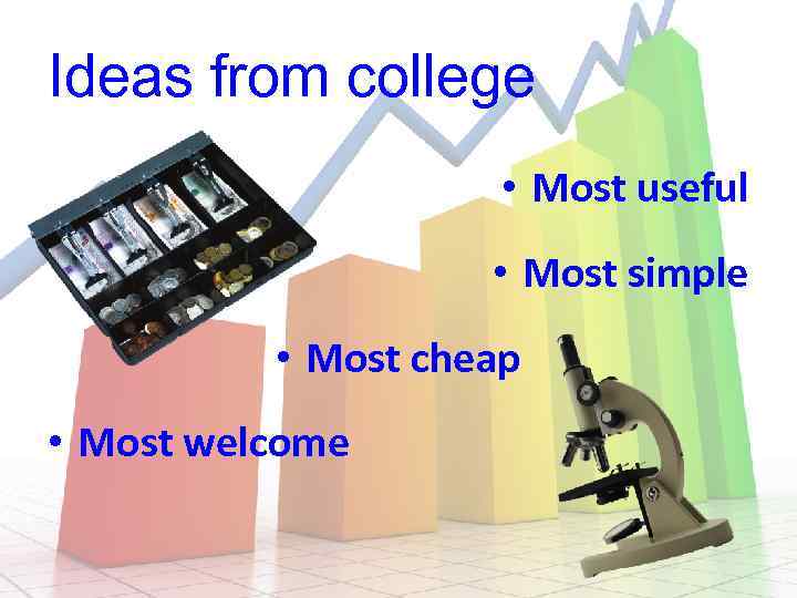 Ideas from college • Most useful • Most simple • Most cheap • Most