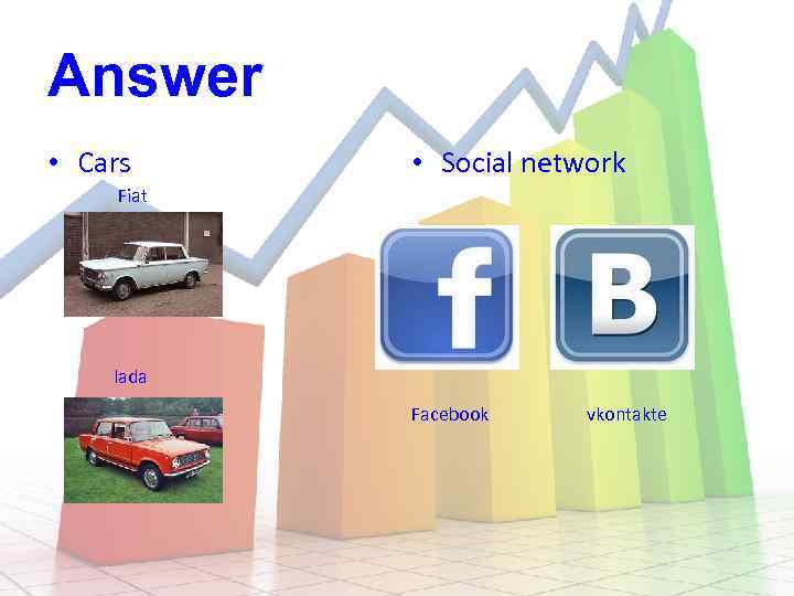 Answer • Cars • Social network Fiat lada Facebook vkontakte 