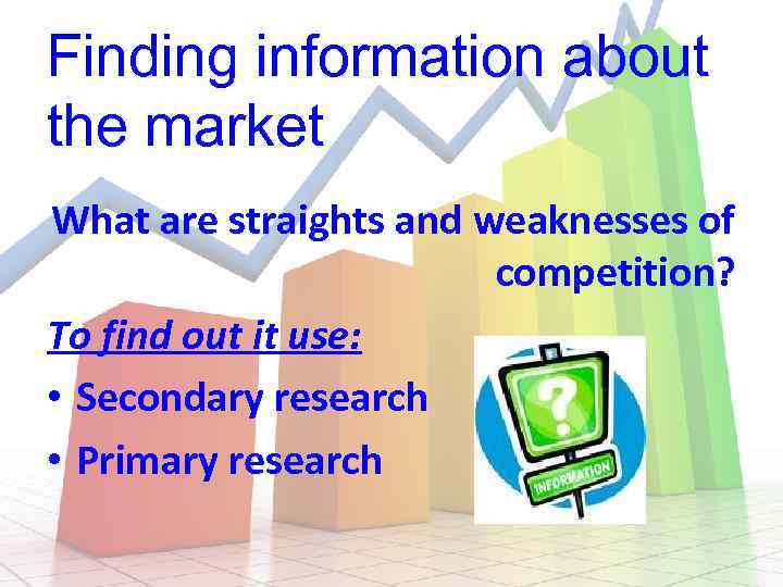 Finding information about the market What are straights and weaknesses of competition? To find