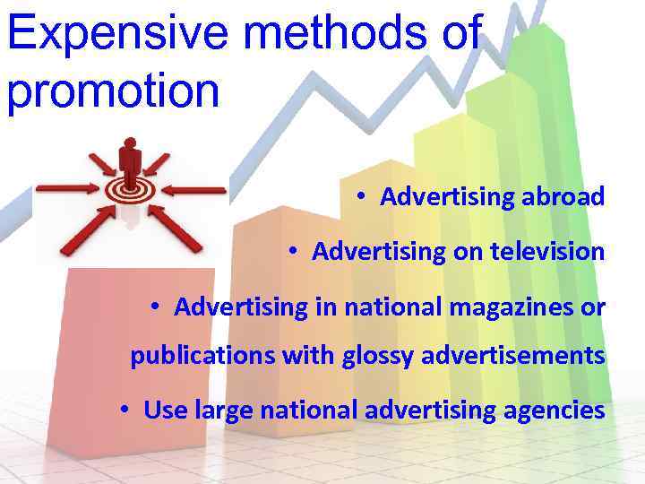 Expensive methods of promotion • Advertising abroad • Advertising on television • Advertising in