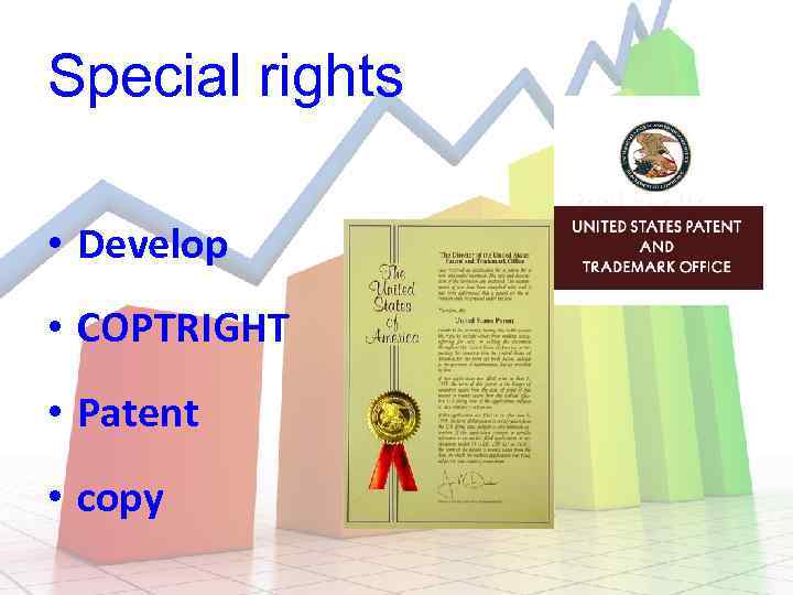 Special rights • Develop • COPTRIGHT • Patent • copy 