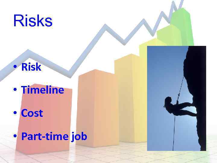 Risks • Risk • Timeline • Cost • Part-time job 