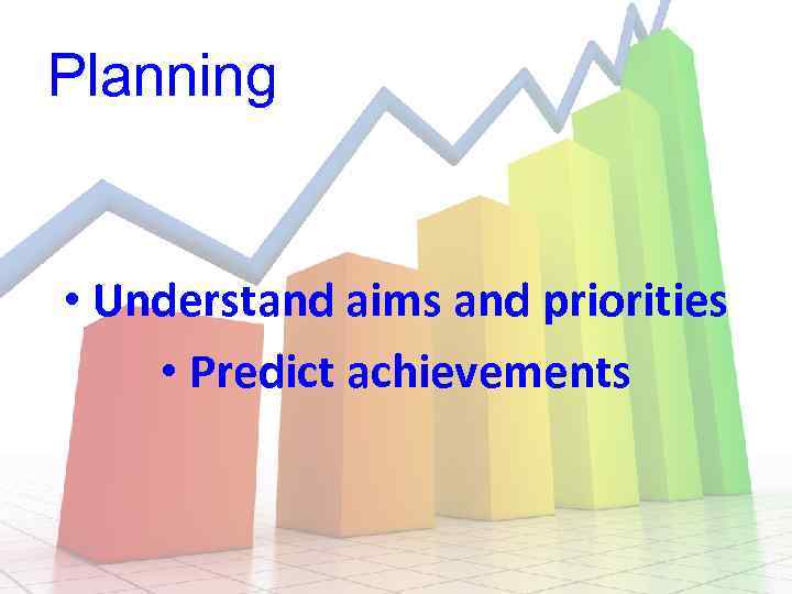 Planning • Understand aims and priorities • Predict achievements 