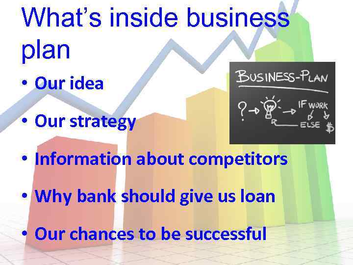 What’s inside business plan • Our idea • Our strategy • Information about competitors