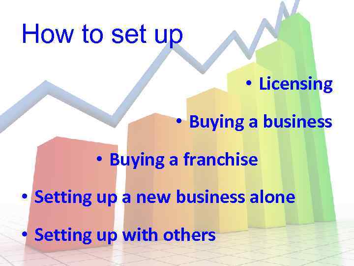 How to set up • Licensing • Buying a business • Buying a franchise
