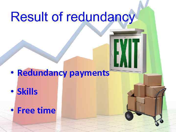 Result of redundancy • Redundancy payments • Skills • Free time 