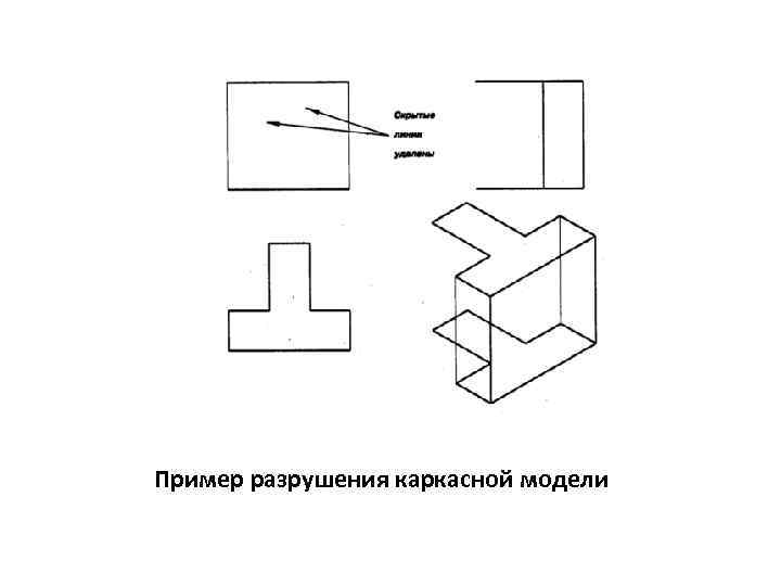 Пример разрушения каркасной модели 