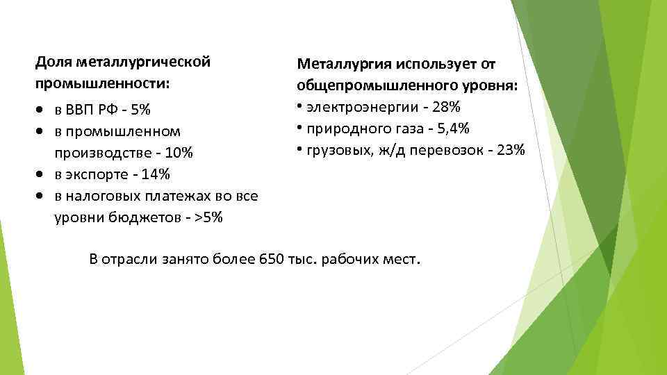 Доля металлургической промышленности: в ВВП РФ 5% в промышленном производстве 10% в экспорте 14%