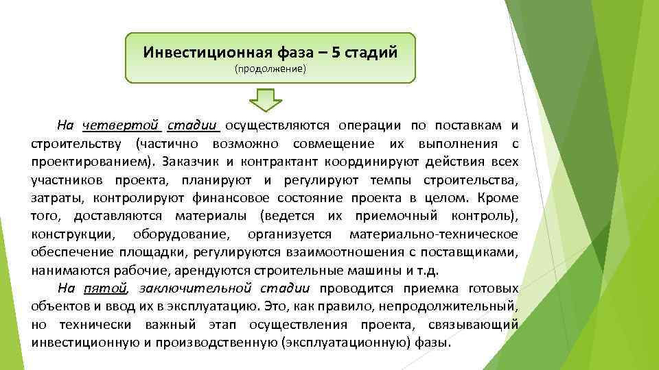 Инвестиционная фаза – 5 стадий (продолжение) На четвертой стадии осуществляются операции по поставкам и