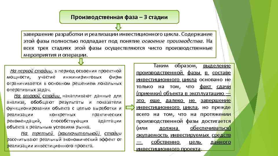 Производственная фаза – 3 стадии завершение разработки и реализации инвестиционного цикла. Содержание этой фазы