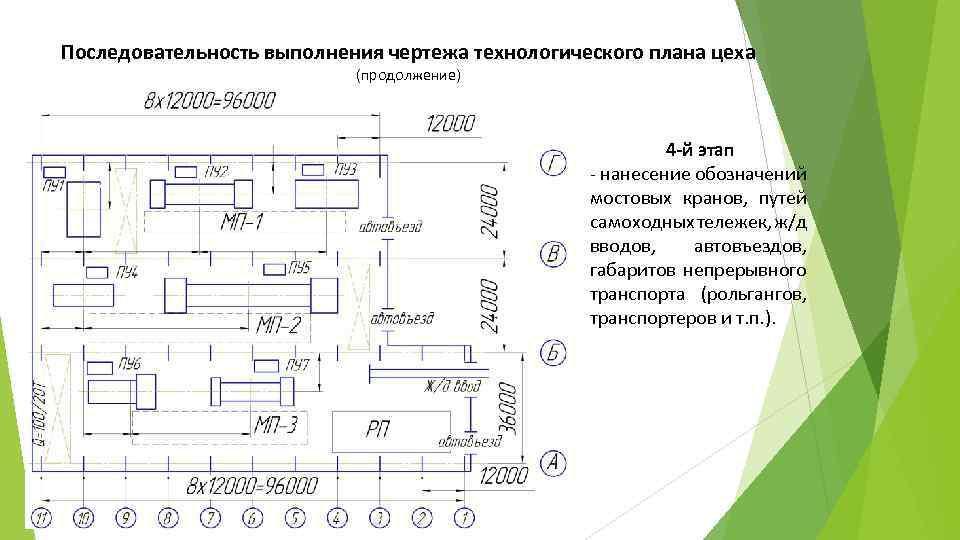 Мостовой кран на плане