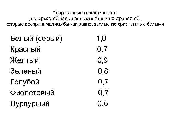 Поправочные коэффициенты для яркостей насыщенных цветных поверхностей, которые воспринимались бы как равносветлые по сравнению