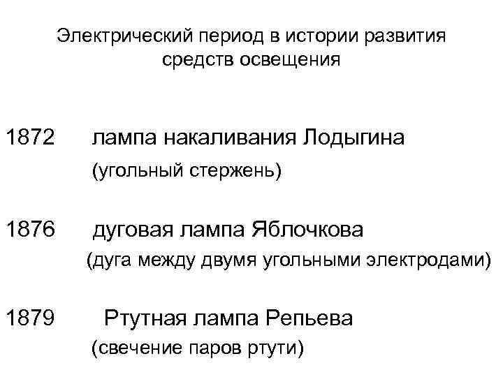 Электрический период в истории развития средств освещения 1872 лампа накаливания Лодыгина (угольный стержень) 1876