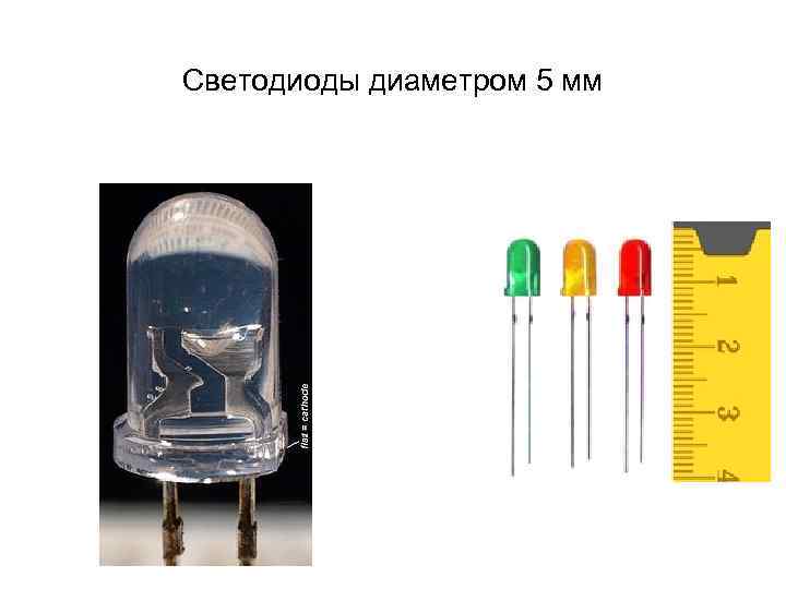 Светодиоды диаметром 5 мм 