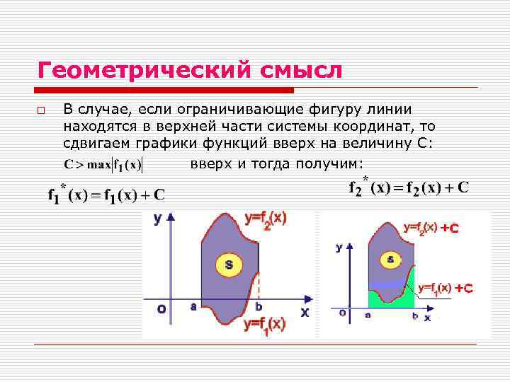 Геометрические приложения определенного интеграла