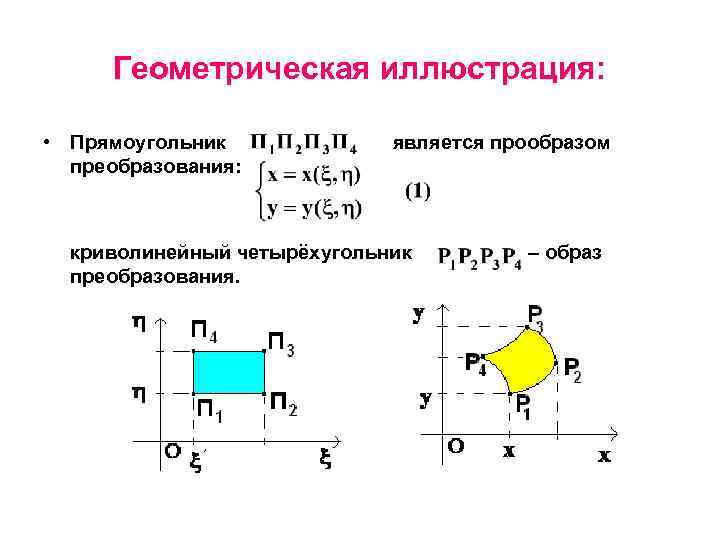 Область d изображена на рисунке тогда значение двойного интеграла равно dxdy