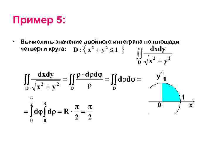 Вычислить интеграл по картинке