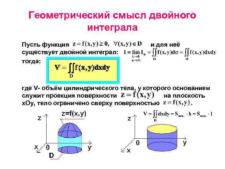 Геометрический смысл интеграла презентация