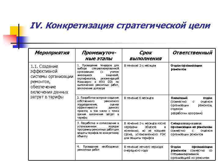 Метод конкретизации выбранной стратегической альтернативы до формы плана это планирование