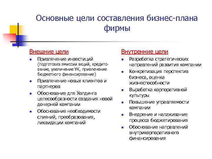 Внутренние и внешние цели. Средства от эмиссии акций фирмы внутренние или внешние. Главные цели составления бизнес-плана. Средства от эмиссии акций. Средства от эмиссии акций фирмы.