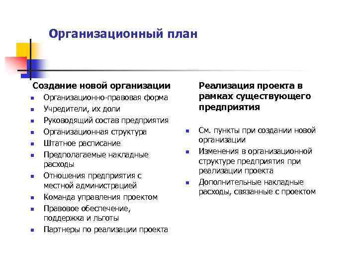 Организационный план Создание новой организации n n n n n Организационно-правовая форма Учредители, их