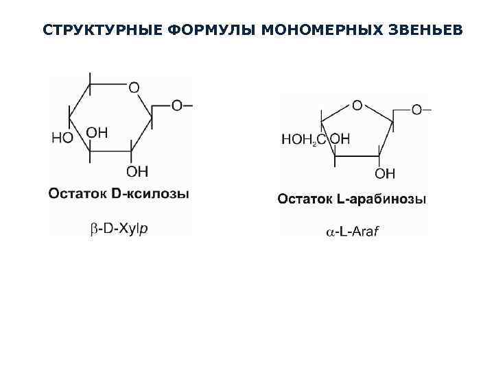 Структурное звено это