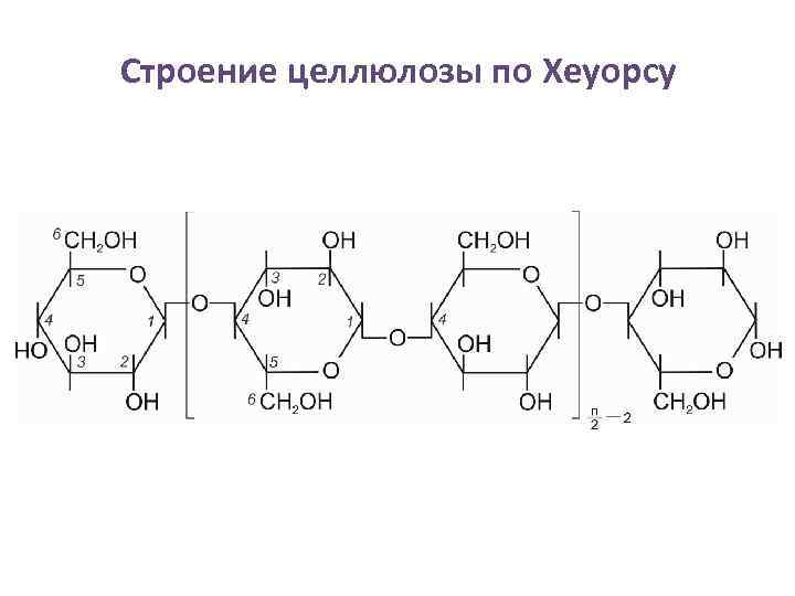 Состав целлюлозы. Состав и строение целлюлозы. Целлюлоза хим строение. Строение целлюлозы формула. Химическая структура целлюлозы.