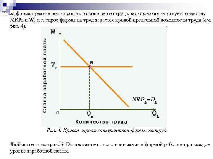 Спрос предъявляют потребители. MRPL экономика формула. MRPL график. Разность между w и MRPL. Кривая спроса на труд совпадает с Кривой MRPL.