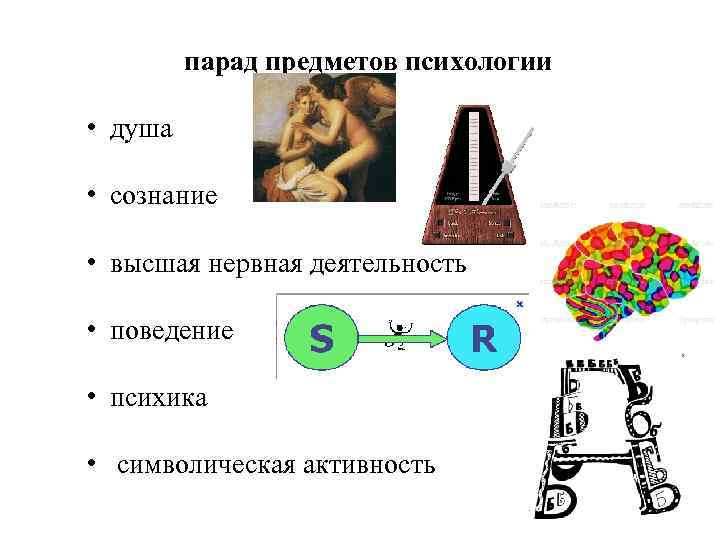 парад предметов психологии • душа • сознание • высшая нервная деятельность • поведение •