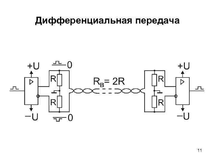 Дифференциальная передача 11 