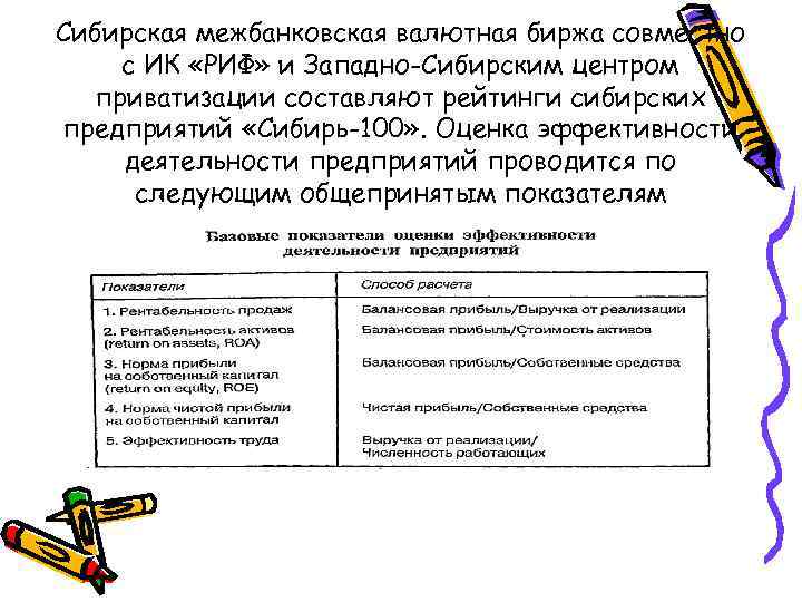 Сибирская межбанковская валютная биржа совместно с ИК «РИФ» и Западно-Сибирским центром приватизации составляют рейтинги